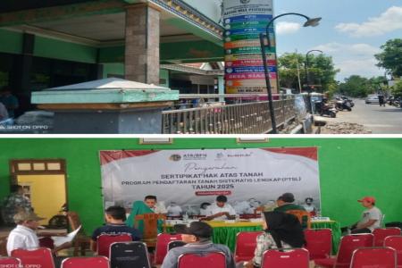 sungguh sangatlah pengecut dan selalu menghindar terkait program PTSL 
