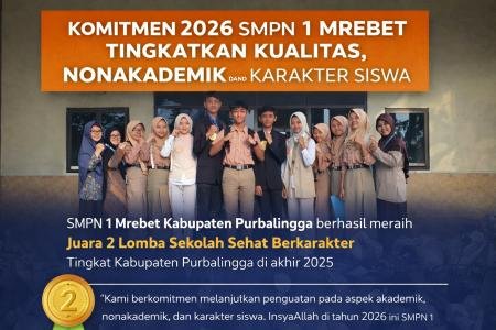 Komitmen 2026 SMPN 1 Mrebet Tingkatkan