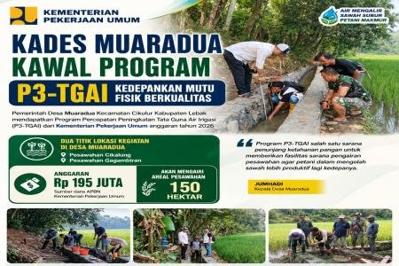 Kades Muaradua Kawal Program  P3TGAI K