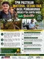 TPM Pastikan Material Sesuai RAB, Hasil Pembangunan Irigasi P3A Karya Naga Dinilai Berkualitas