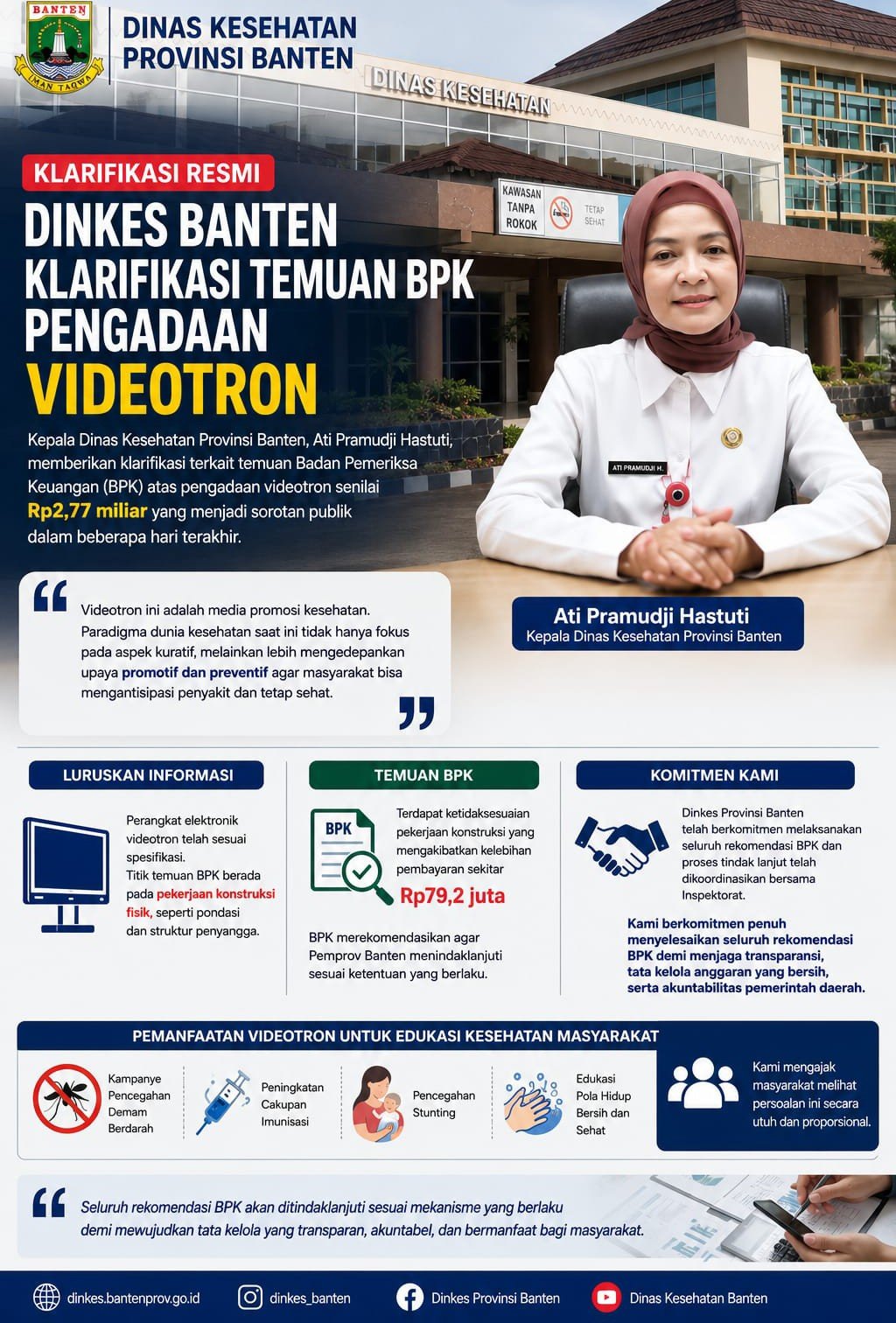 Soal Temuan BPK Videotron, Dinkes Banten Tegaskan Komitmen Transparansi dan Tata Kelola Anggaran