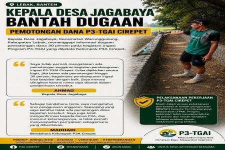 Kepala Desa Jagabaya Bantah Dugaan Pem