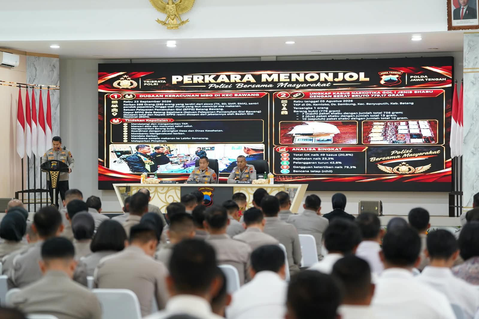 Kapolda Jateng Tekankan Polisi Bersama Masyarakat Harus Dirasakan Lewat Kerja Nyata