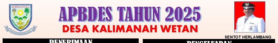 Realisasi APBDes Kalimanah Wetan Tahun 2024 dan APBDes tahun 2025