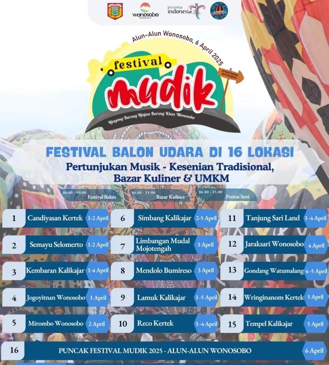 Festival Mudik 2025 Telah Dimulai, Yuk Catat Tanggal Dan Lokasinya